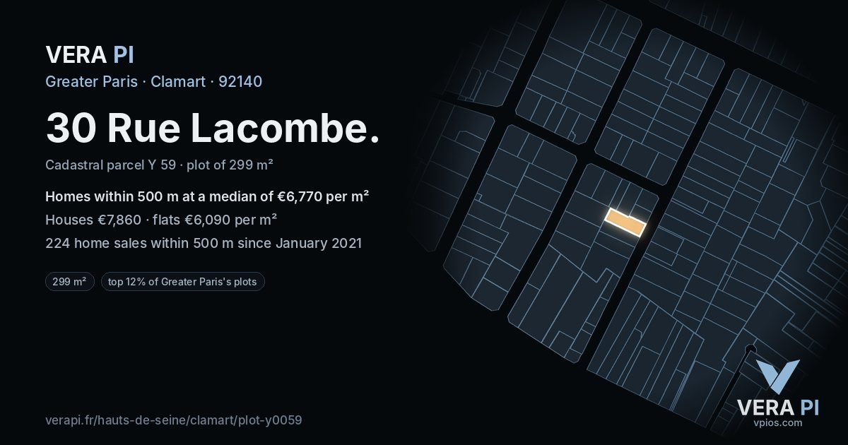 30 Rue Lacombe, Clamart at night – the plot lit, the parcels around coloured by the prices near them
