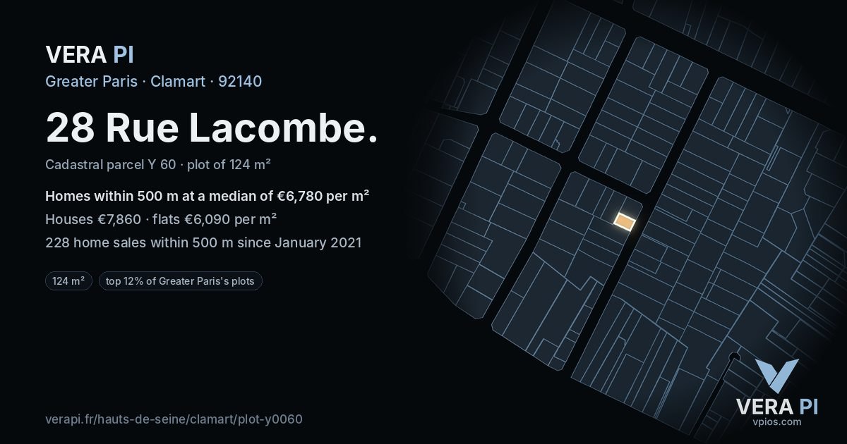 28 Rue Lacombe, Clamart at night – the plot lit, the parcels around coloured by the prices near them