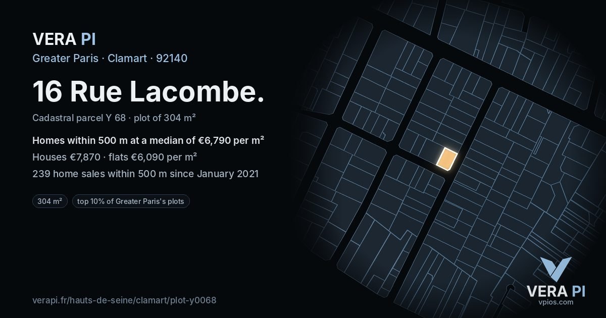 16 Rue Lacombe, Clamart at night – the plot lit, the parcels around coloured by the prices near them