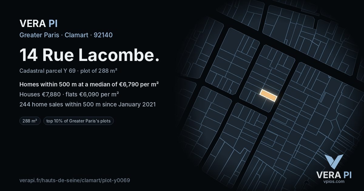 14 Rue Lacombe, Clamart at night – the plot lit, the parcels around coloured by the prices near them