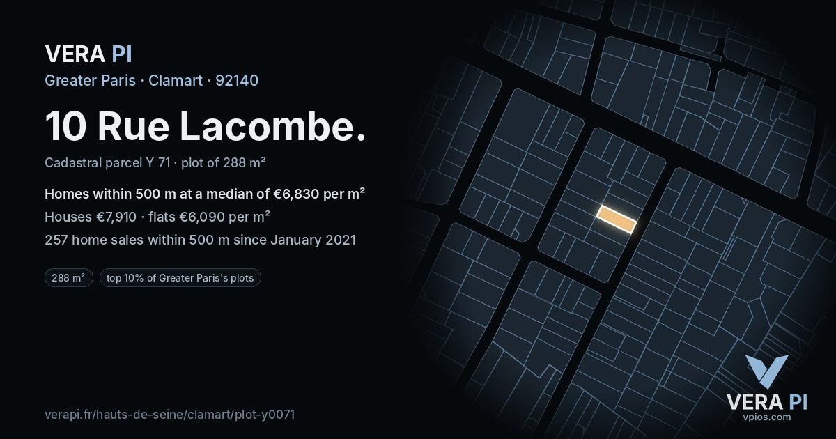 10 Rue Lacombe, Clamart at night – the plot lit, the parcels around coloured by the prices near them