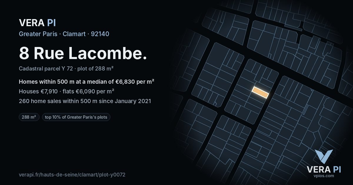 8 Rue Lacombe, Clamart at night – the plot lit, the parcels around coloured by the prices near them