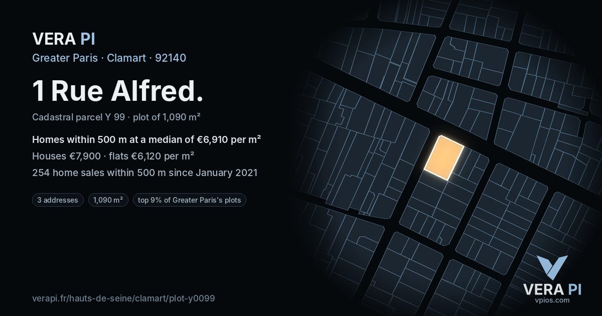 1 Rue Alfred, Clamart at night – the plot lit, the parcels around coloured by the prices near them