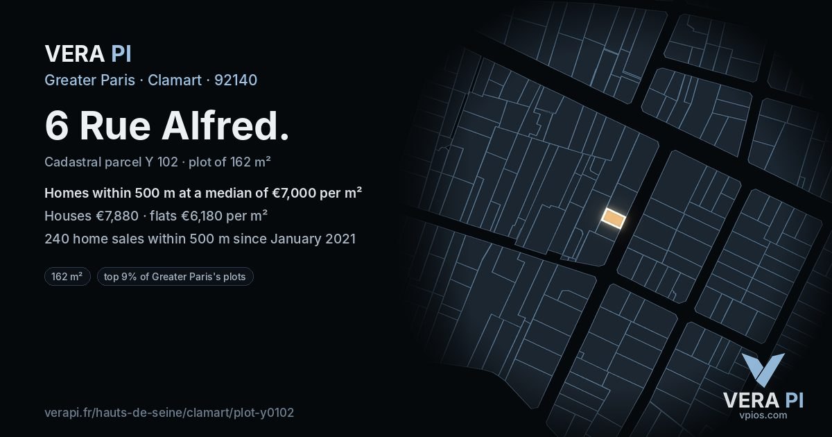 6 Rue Alfred, Clamart at night – the plot lit, the parcels around coloured by the prices near them