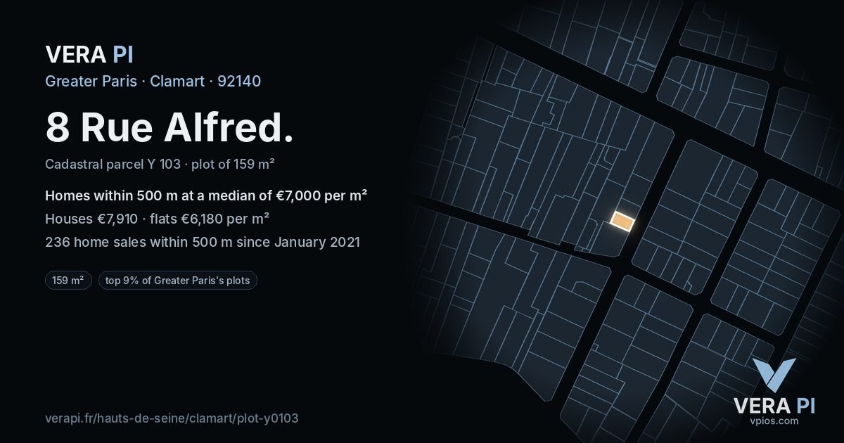 8 Rue Alfred, Clamart at night – the plot lit, the parcels around coloured by the prices near them
