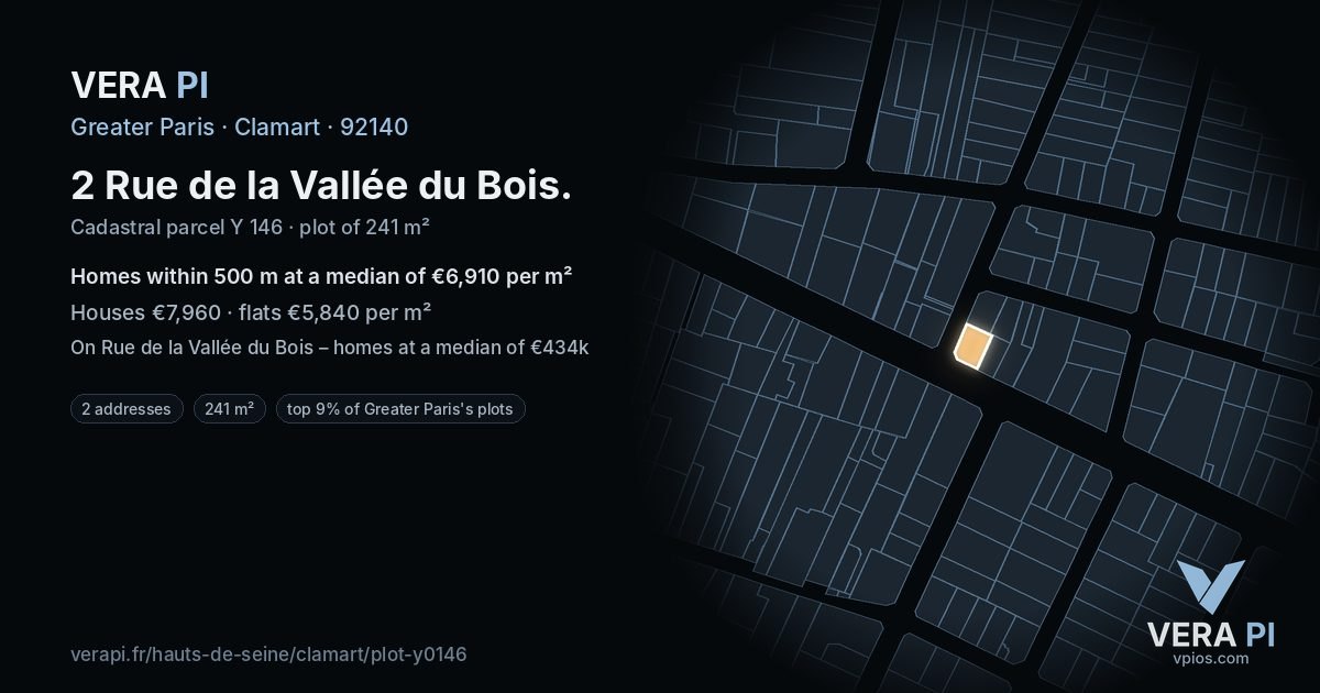 2 Rue de la Vallée du Bois, Clamart at night – the plot lit, the parcels around coloured by the prices near them