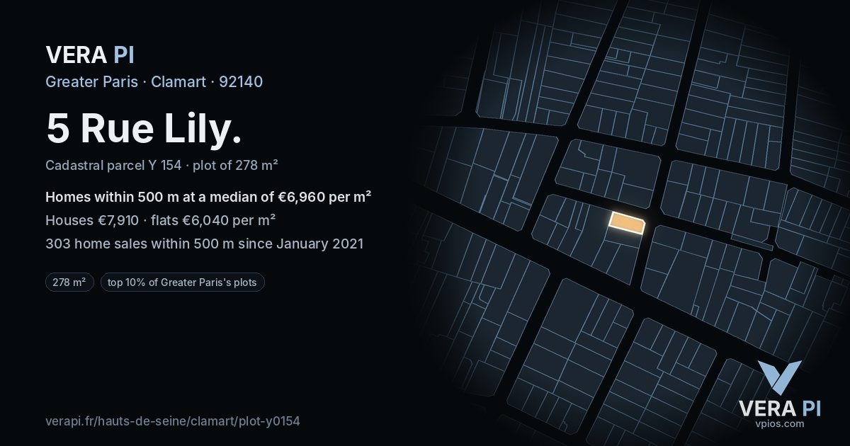 5 Rue Lily, Clamart at night – the plot lit, the parcels around coloured by the prices near them