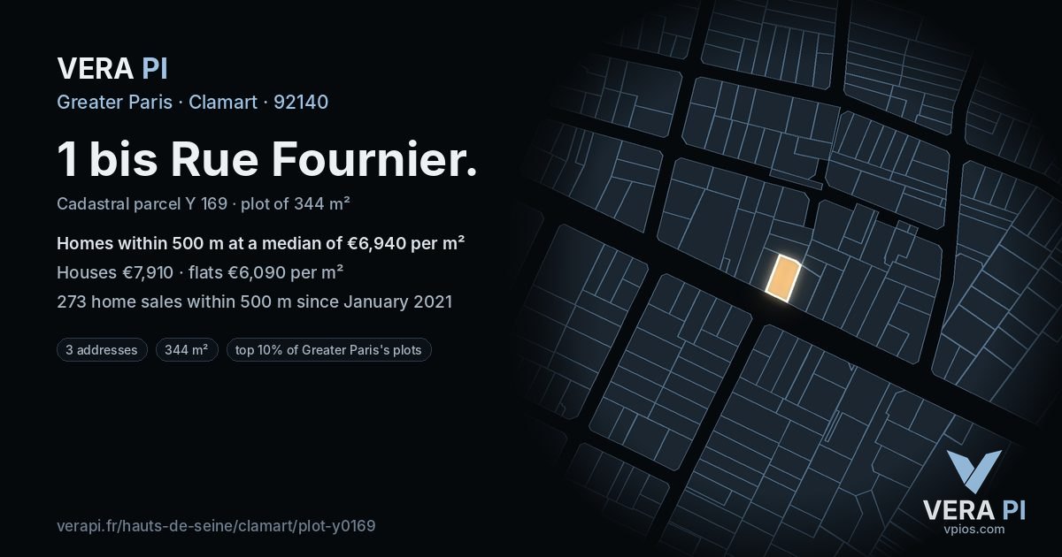 1 bis Rue Fournier, Clamart at night – the plot lit, the parcels around coloured by the prices near them