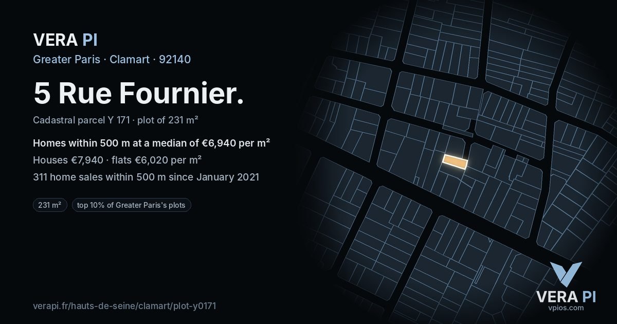5 Rue Fournier, Clamart at night – the plot lit, the parcels around coloured by the prices near them