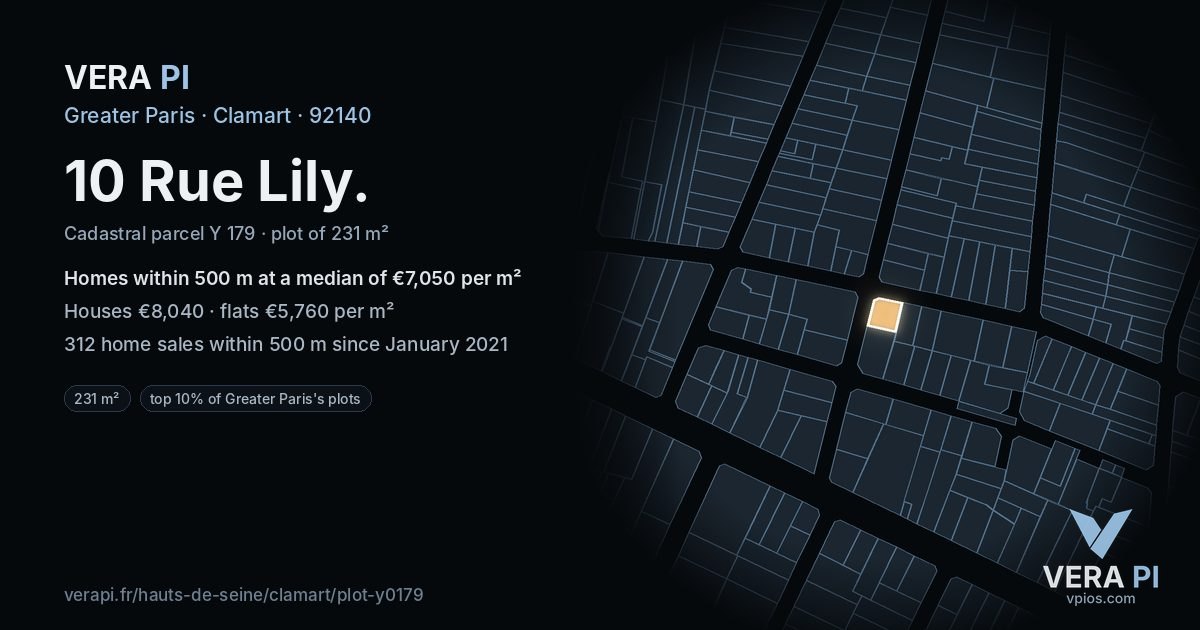 10 Rue Lily, Clamart at night – the plot lit, the parcels around coloured by the prices near them