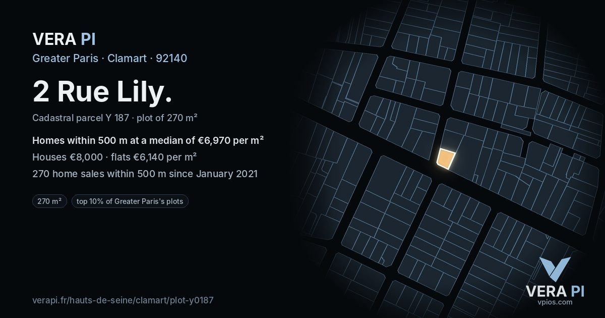 2 Rue Lily, Clamart at night – the plot lit, the parcels around coloured by the prices near them