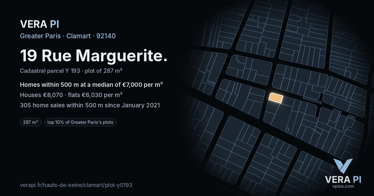 19 Rue Marguerite, Clamart at night – the plot lit, the parcels around coloured by the prices near them