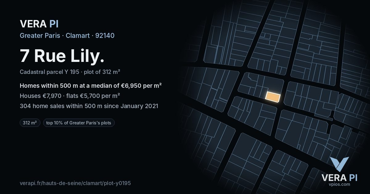 7 Rue Lily, Clamart at night – the plot lit, the parcels around coloured by the prices near them