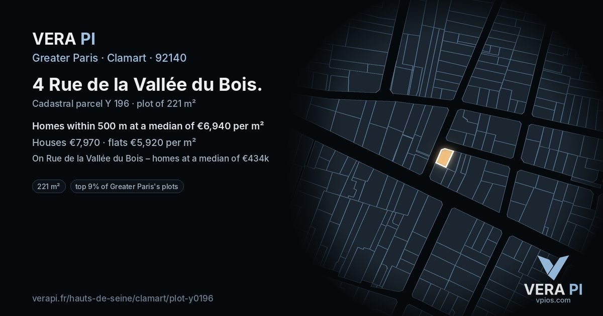 4 Rue de la Vallée du Bois, Clamart at night – the plot lit, the parcels around coloured by the prices near them