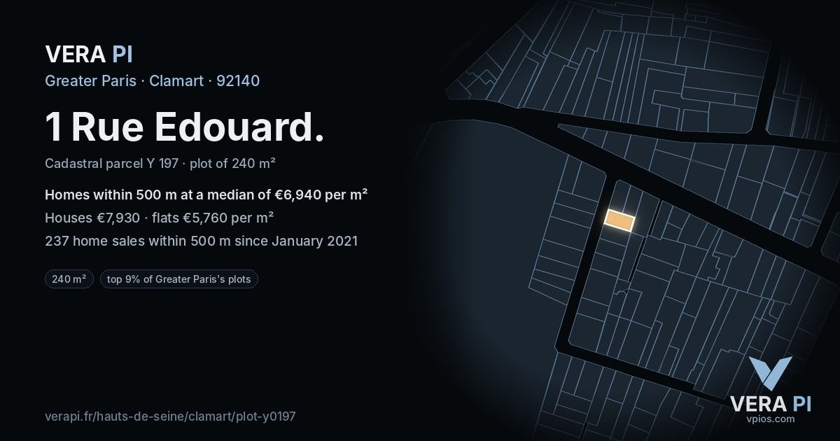 1 Rue Edouard, Clamart at night – the plot lit, the parcels around coloured by the prices near them