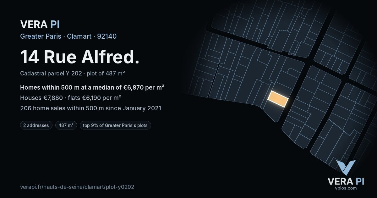 14 Rue Alfred, Clamart at night – the plot lit, the parcels around coloured by the prices near them