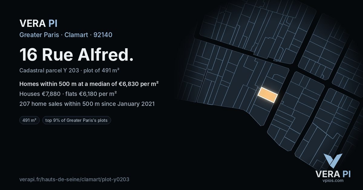 16 Rue Alfred, Clamart at night – the plot lit, the parcels around coloured by the prices near them