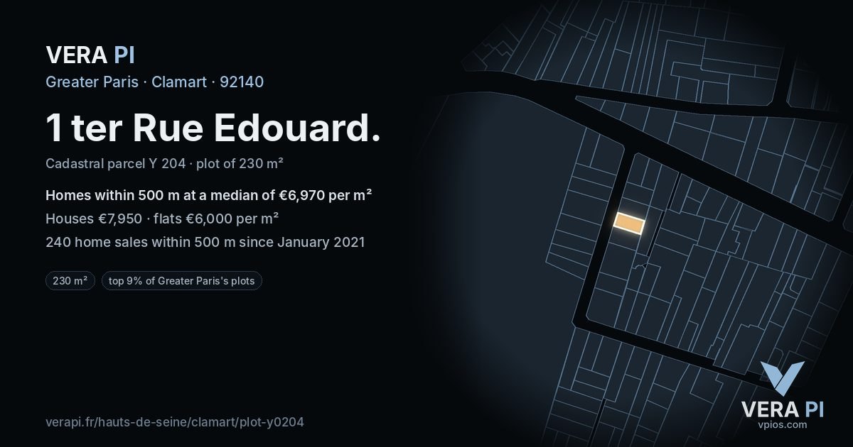1 ter Rue Edouard, Clamart at night – the plot lit, the parcels around coloured by the prices near them