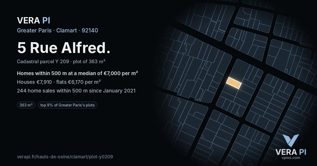 5 Rue Alfred, Clamart at night – the plot lit, the parcels around coloured by the prices near them