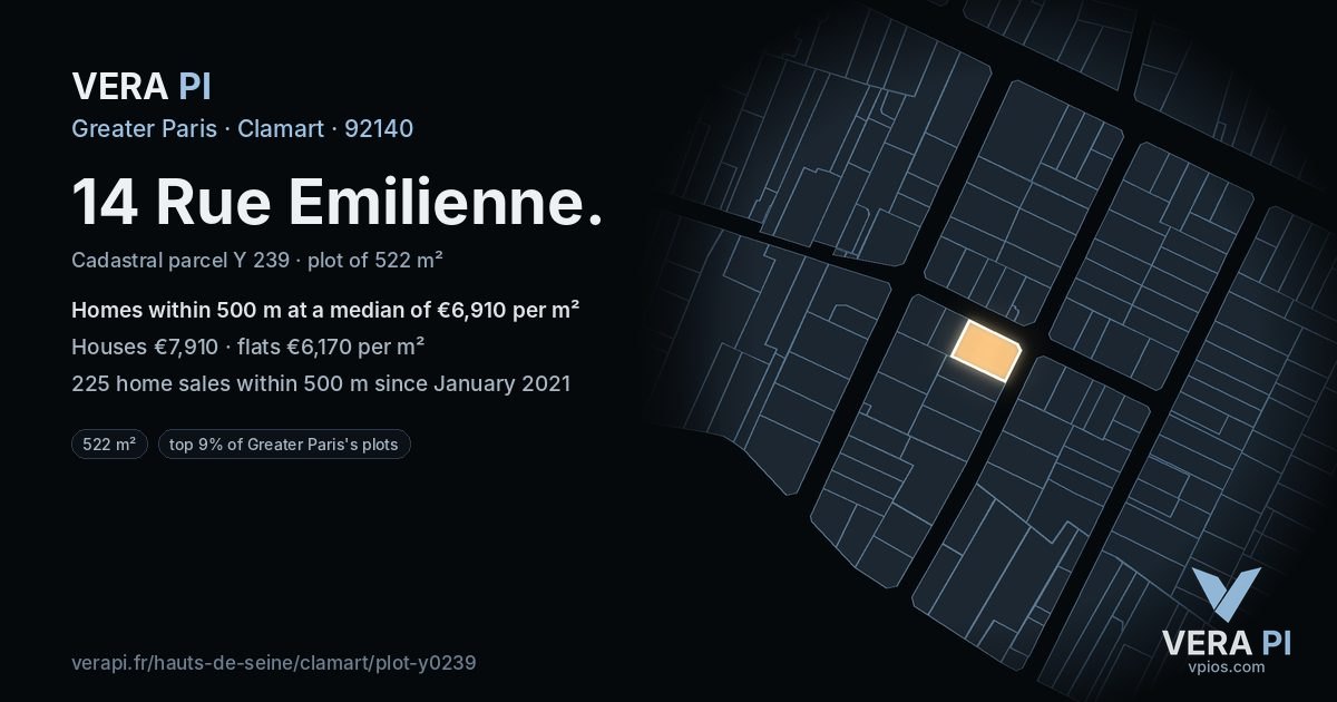 14 Rue Emilienne, Clamart at night – the plot lit, the parcels around coloured by the prices near them