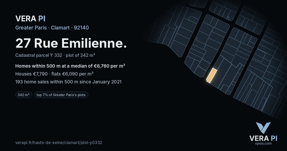 27 Rue Emilienne, Clamart at night – the plot lit, the parcels around coloured by the prices near them