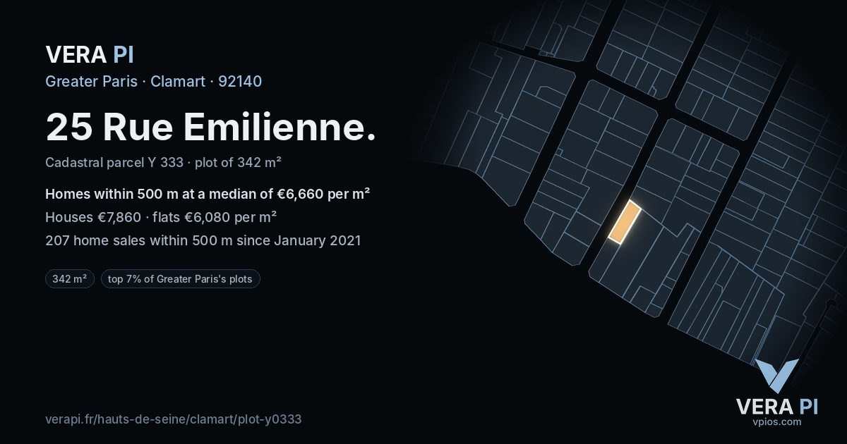 25 Rue Emilienne, Clamart at night – the plot lit, the parcels around coloured by the prices near them