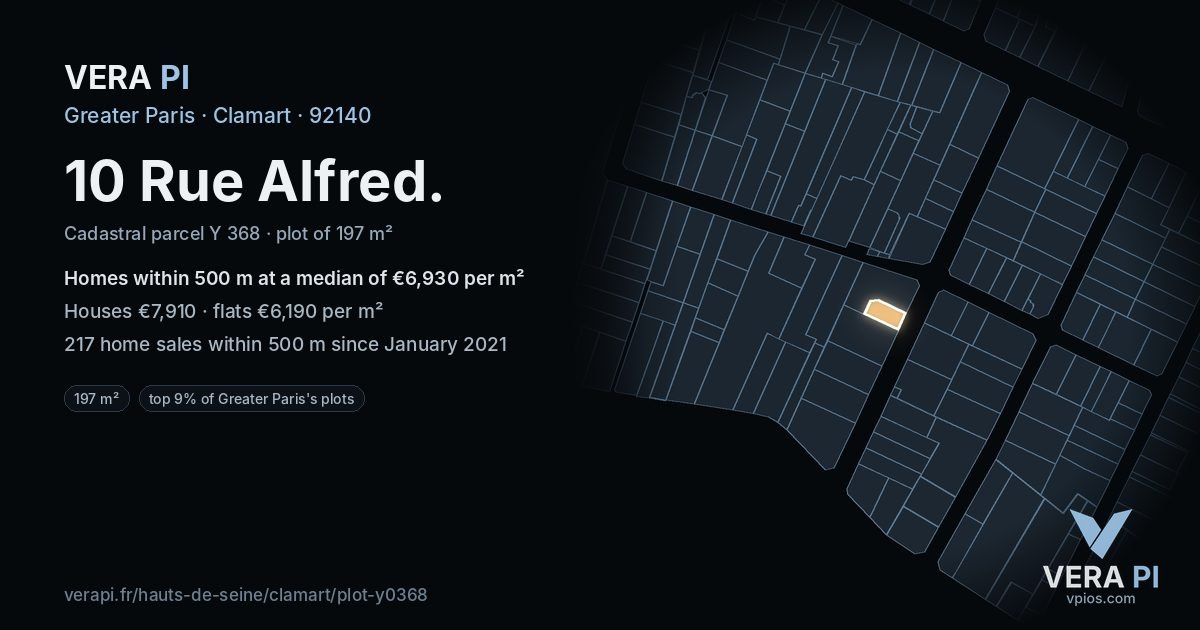10 Rue Alfred, Clamart at night – the plot lit, the parcels around coloured by the prices near them