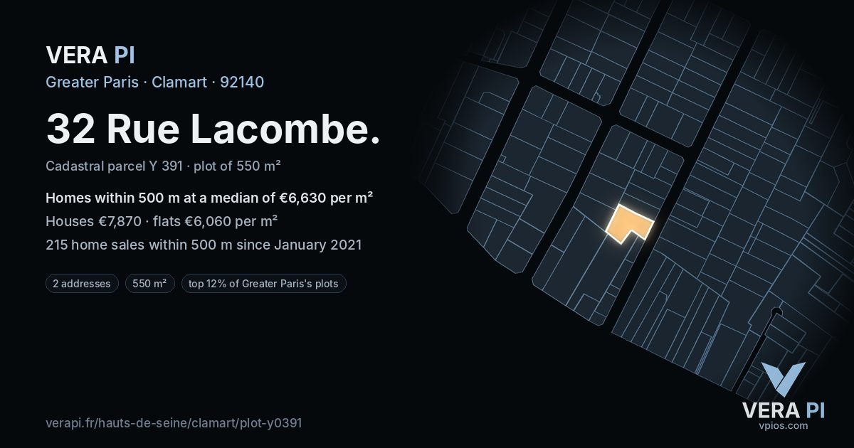 32 Rue Lacombe, Clamart at night – the plot lit, the parcels around coloured by the prices near them