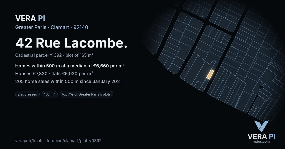 42 Rue Lacombe, Clamart at night – the plot lit, the parcels around coloured by the prices near them