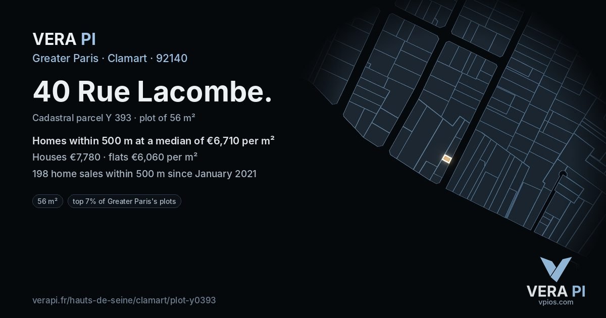 40 Rue Lacombe, Clamart at night – the plot lit, the parcels around coloured by the prices near them