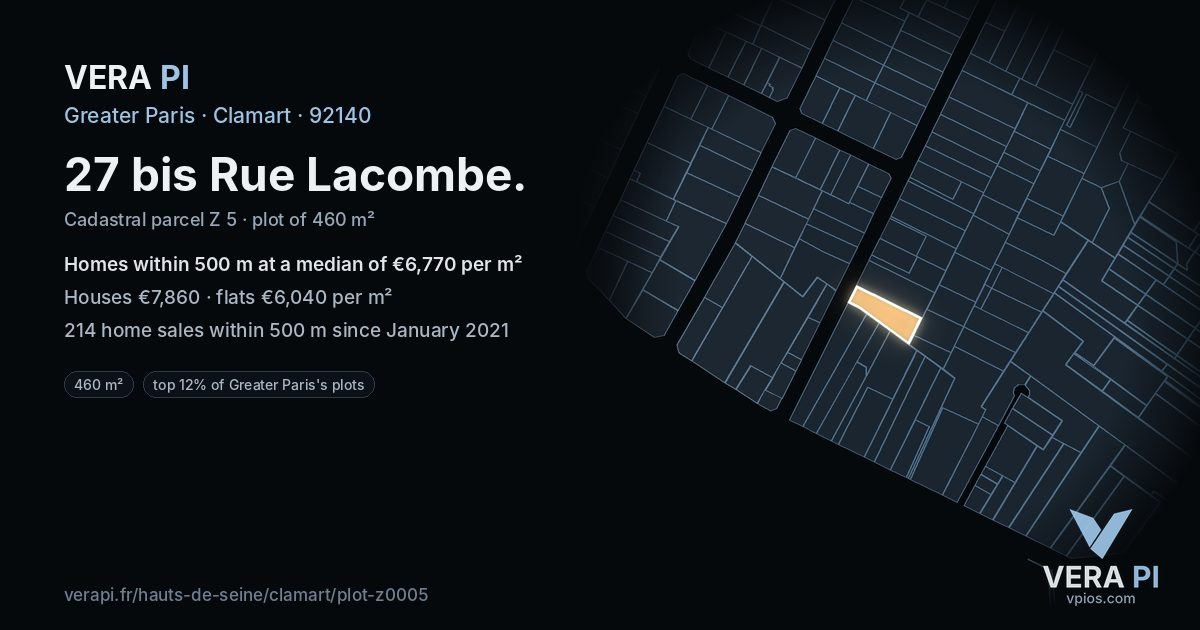 27 bis Rue Lacombe, Clamart at night – the plot lit, the parcels around coloured by the prices near them