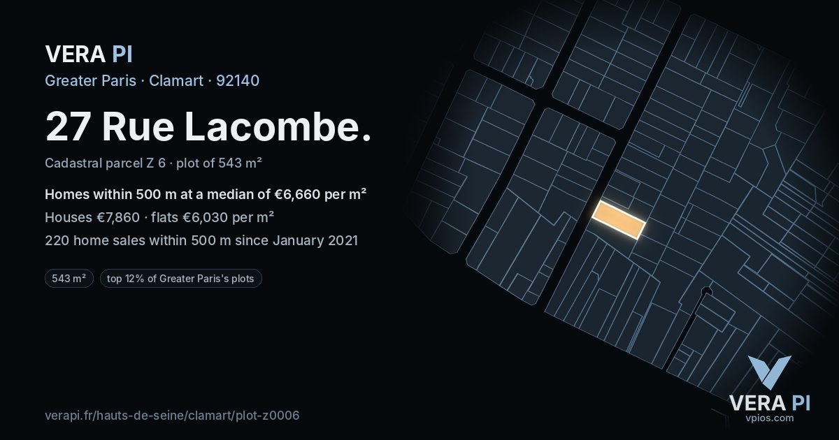 27 Rue Lacombe, Clamart at night – the plot lit, the parcels around coloured by the prices near them