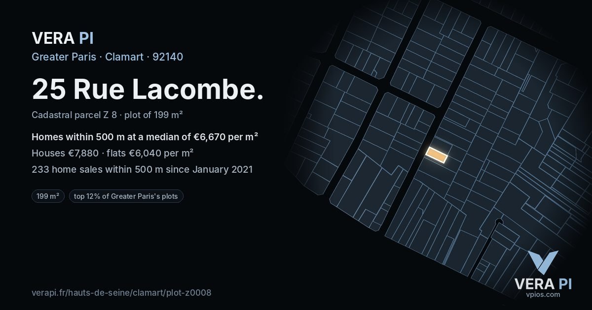 25 Rue Lacombe, Clamart at night – the plot lit, the parcels around coloured by the prices near them