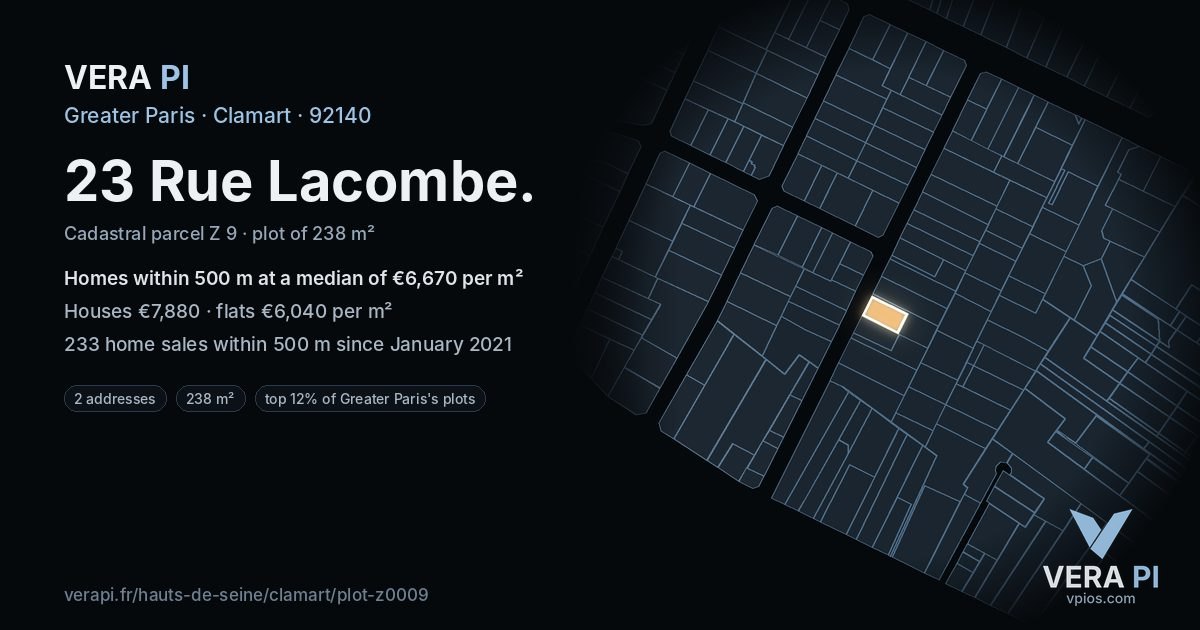 23 Rue Lacombe, Clamart at night – the plot lit, the parcels around coloured by the prices near them
