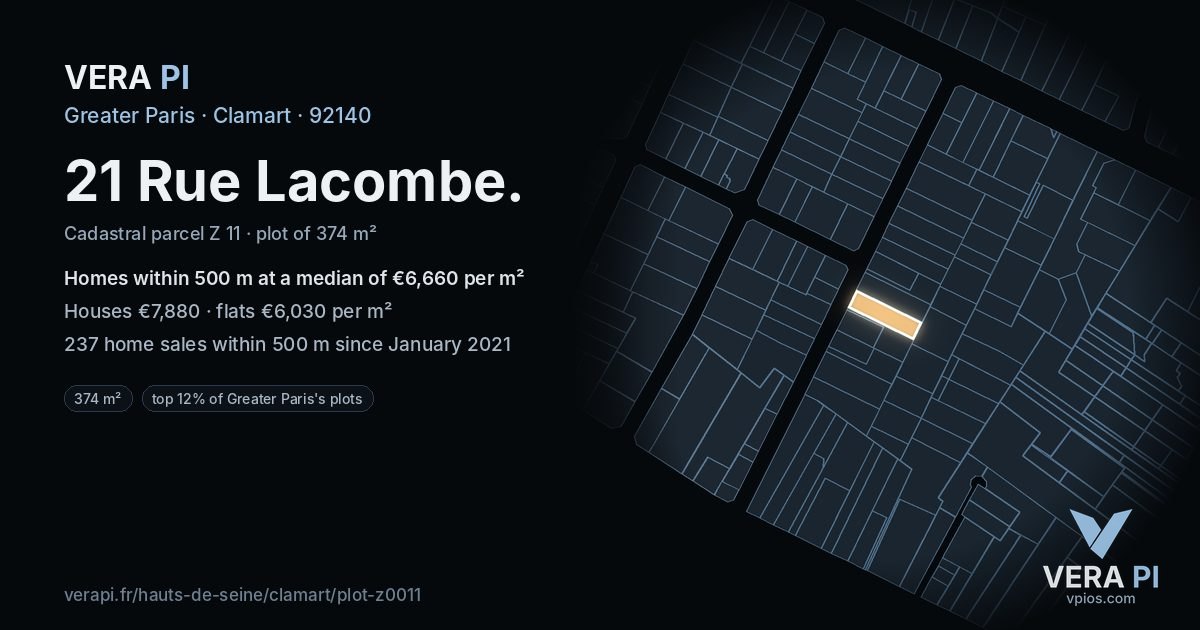 21 Rue Lacombe, Clamart at night – the plot lit, the parcels around coloured by the prices near them