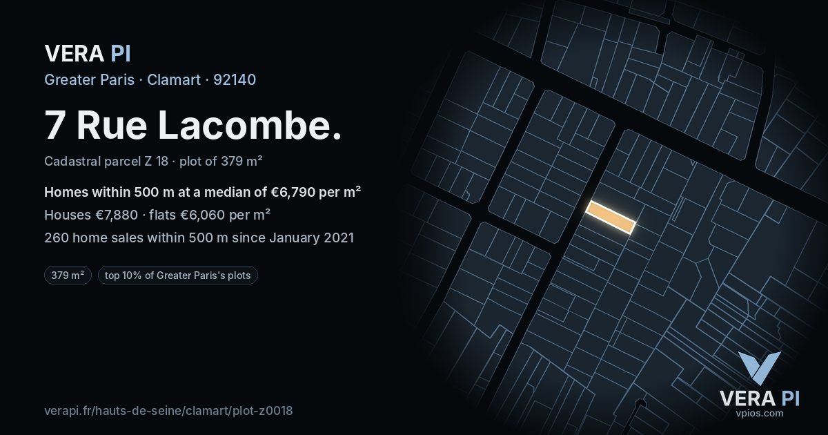 7 Rue Lacombe, Clamart at night – the plot lit, the parcels around coloured by the prices near them