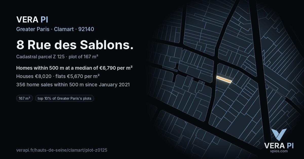 8 Rue des Sablons, Clamart at night – the plot lit, the parcels around coloured by the prices near them