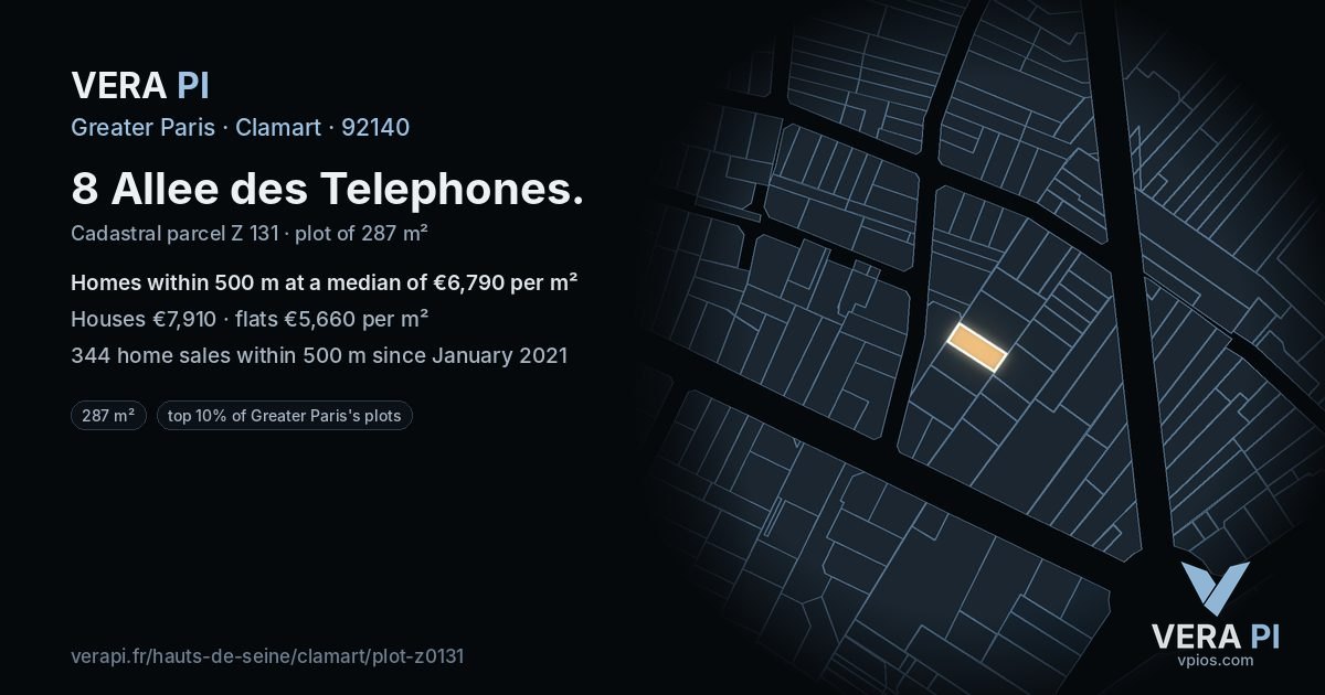 8 Allee des Telephones, Clamart at night – the plot lit, the parcels around coloured by the prices near them