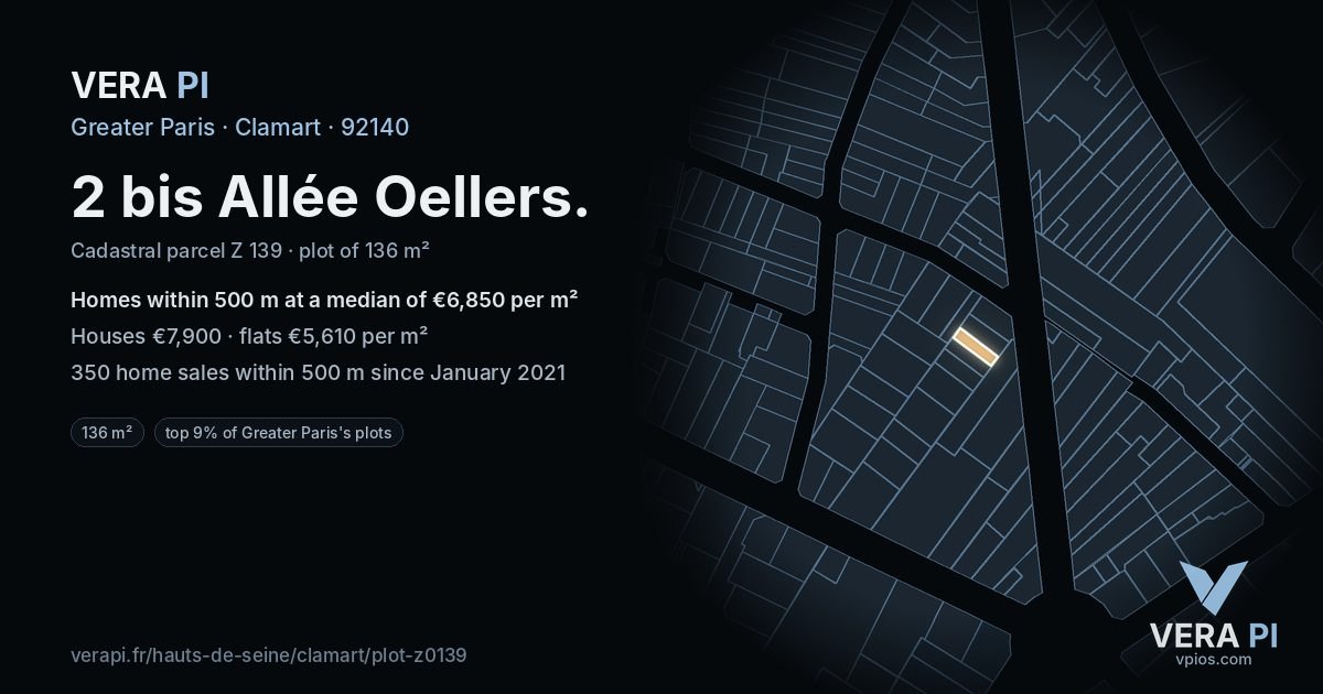 2 bis Allée Oellers, Clamart at night – the plot lit, the parcels around coloured by the prices near them