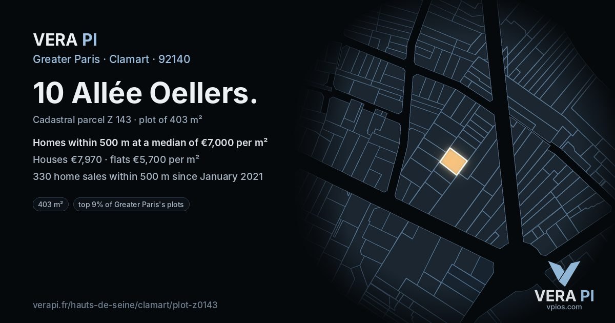 10 Allée Oellers, Clamart at night – the plot lit, the parcels around coloured by the prices near them