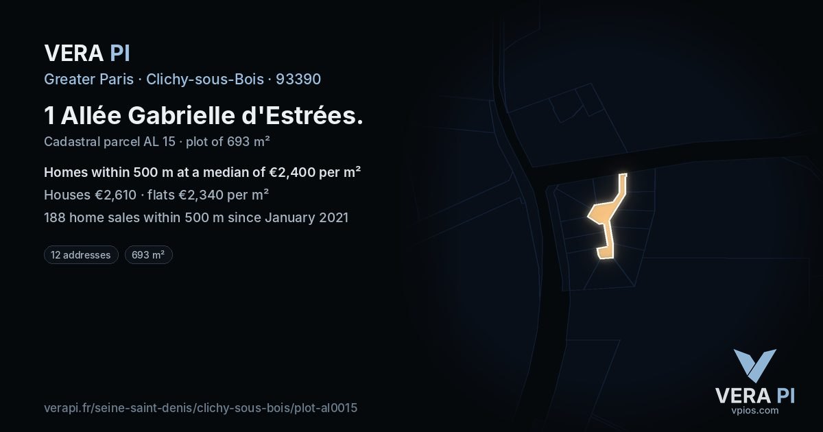 1 Allée Gabrielle d'Estrées, Clichy-sous-Bois at night – the plot lit, the parcels around coloured by the prices near them