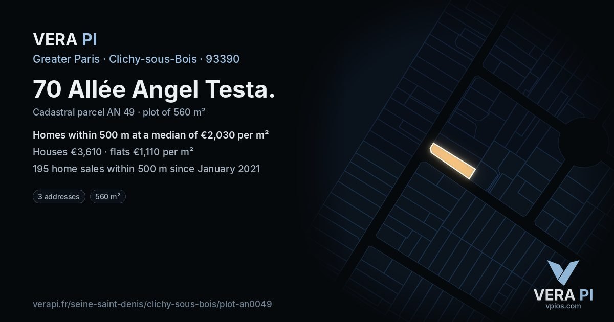 70 Allée Angel Testa, Clichy-sous-Bois at night – the plot lit, the parcels around coloured by the prices near them