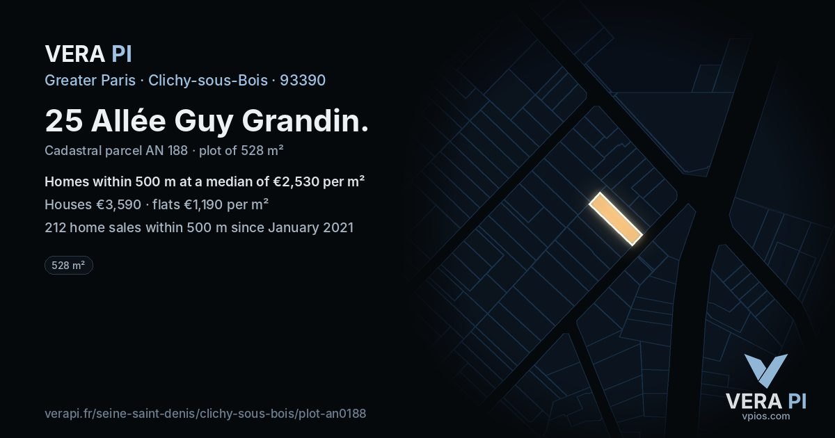 25 Allée Guy Grandin, Clichy-sous-Bois at night – the plot lit, the parcels around coloured by the prices near them