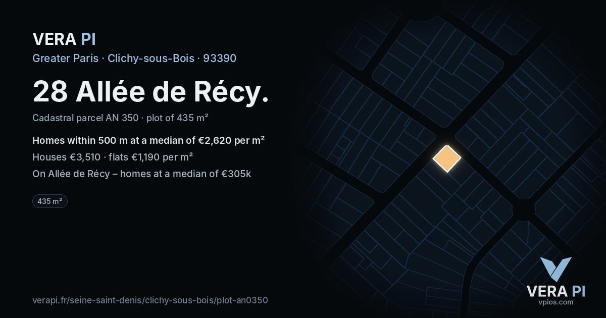 28 Allée de Récy, Clichy-sous-Bois at night – the plot lit, the parcels around coloured by the prices near them