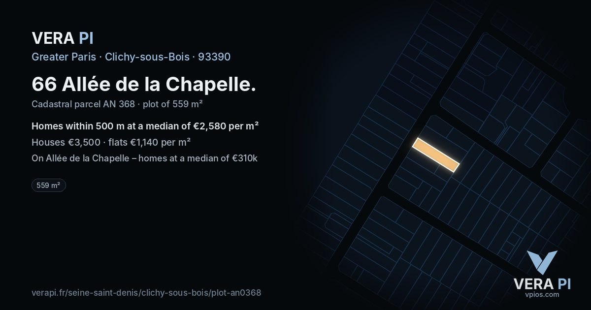 66 Allée de la Chapelle, Clichy-sous-Bois at night – the plot lit, the parcels around coloured by the prices near them