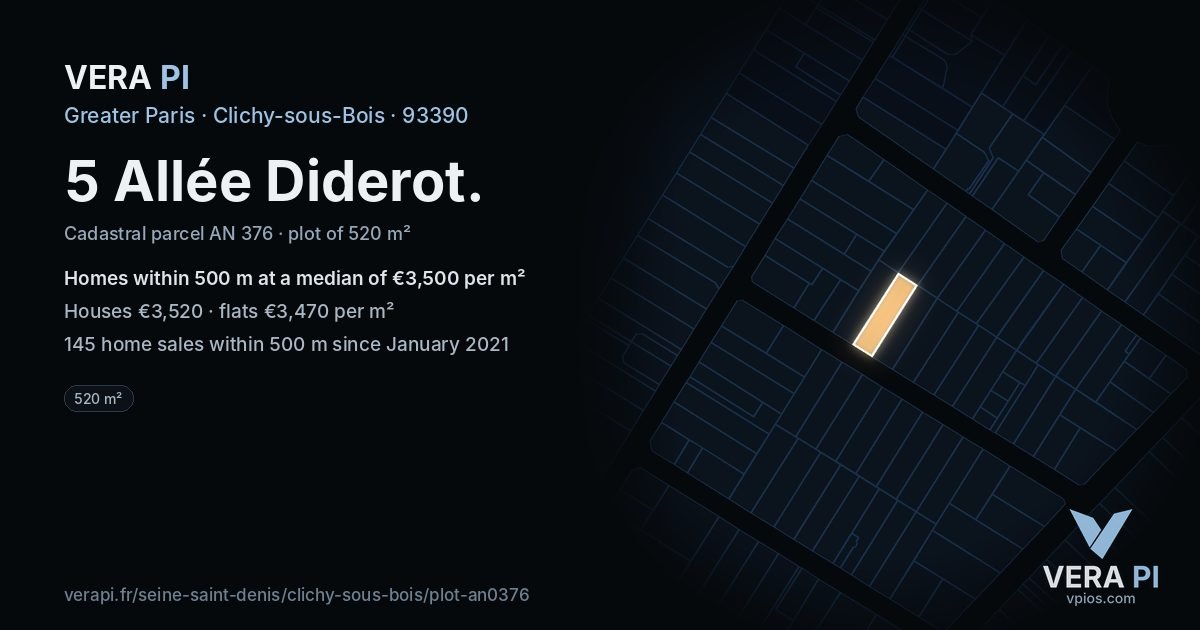 5 Allée Diderot, Clichy-sous-Bois at night – the plot lit, the parcels around coloured by the prices near them