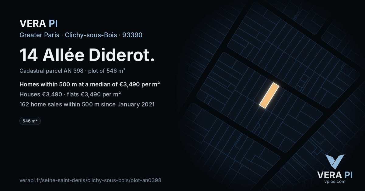 14 Allée Diderot, Clichy-sous-Bois at night – the plot lit, the parcels around coloured by the prices near them