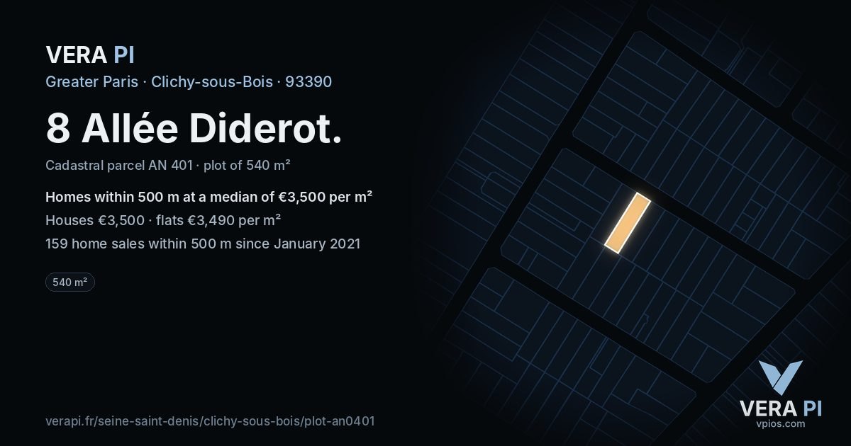 8 Allée Diderot, Clichy-sous-Bois at night – the plot lit, the parcels around coloured by the prices near them