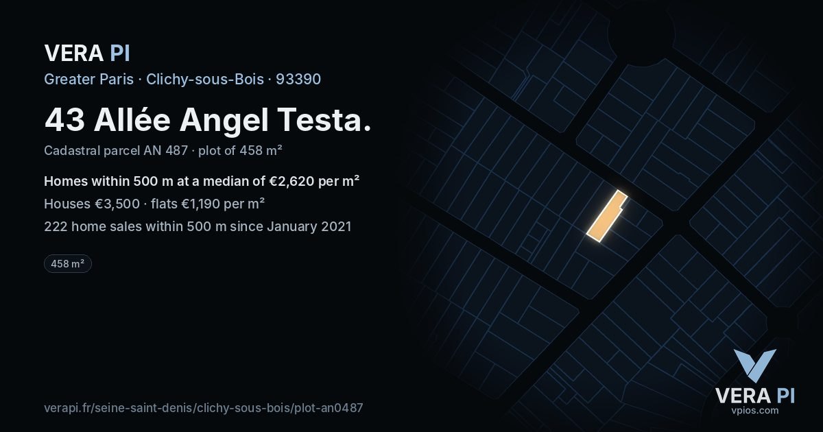 43 Allée Angel Testa, Clichy-sous-Bois at night – the plot lit, the parcels around coloured by the prices near them