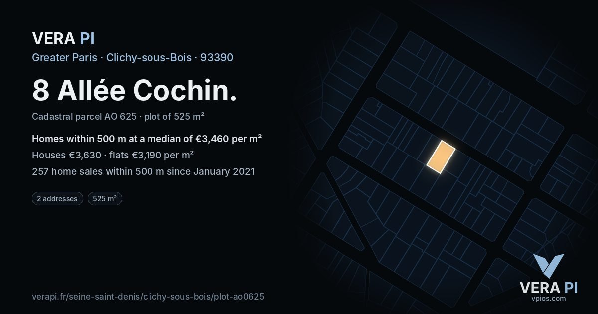 8 Allée Cochin, Clichy-sous-Bois at night – the plot lit, the parcels around coloured by the prices near them